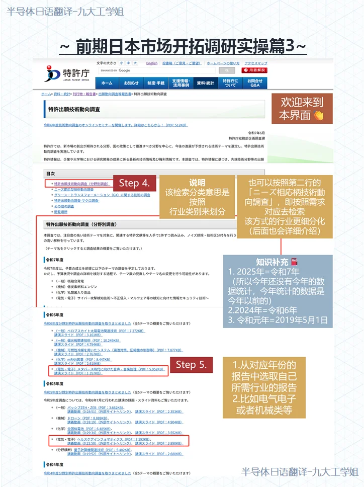 如何开拓日本市场？免费小技巧分享🌸㈡