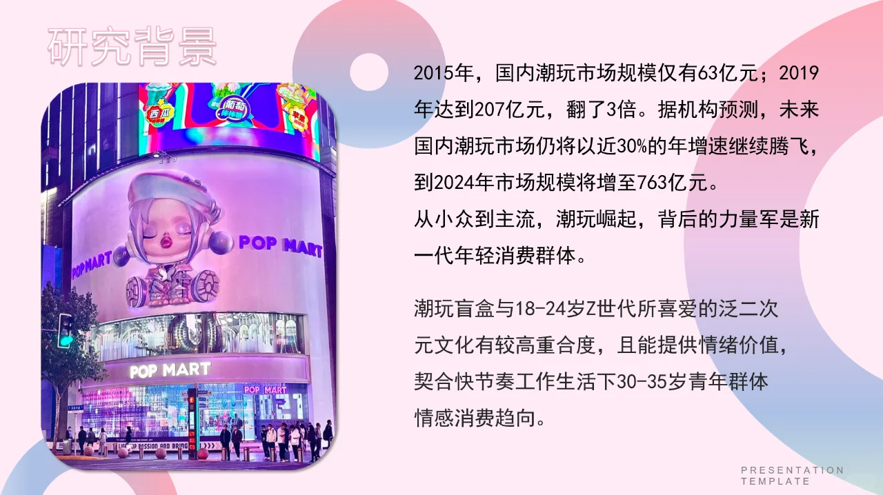 1.调研报告PPT|泡泡玛特系列