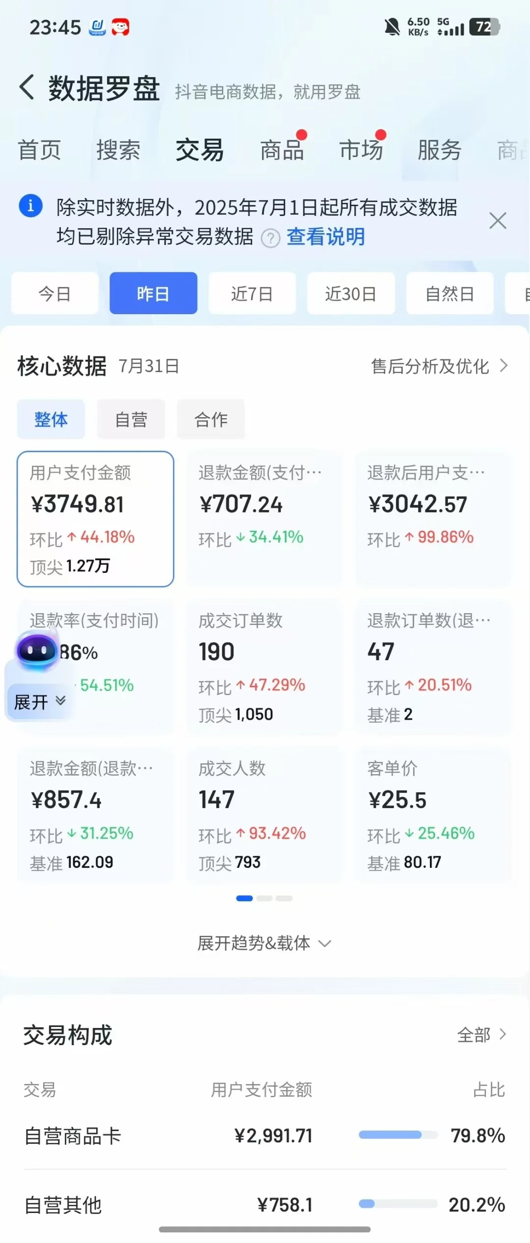 居然这么水灵灵的数据罗盘！