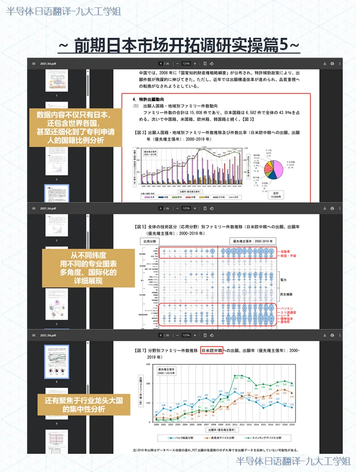如何开拓日本市场？免费小技巧分享🌸㈡