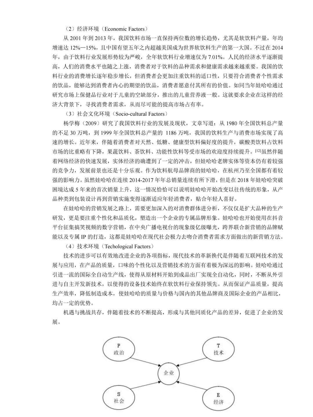 🔍市场营销进来看导师想看的论文！