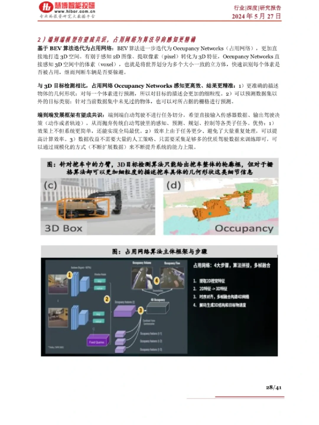 智驾产品经理如何开始市场调研？