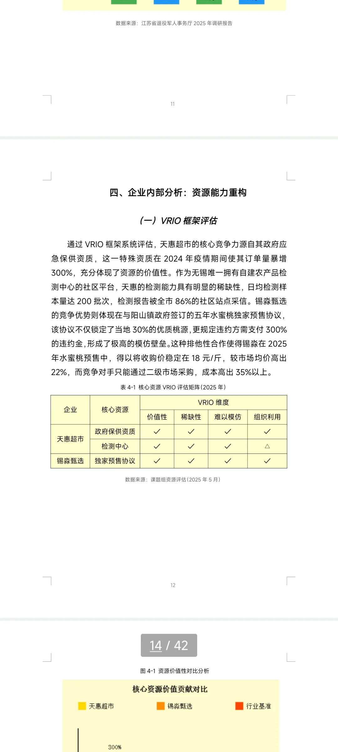 分享2025年流通业定制报告