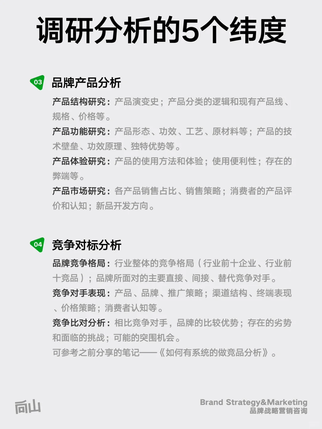 经验干货｜品牌策划，市场调研做什么