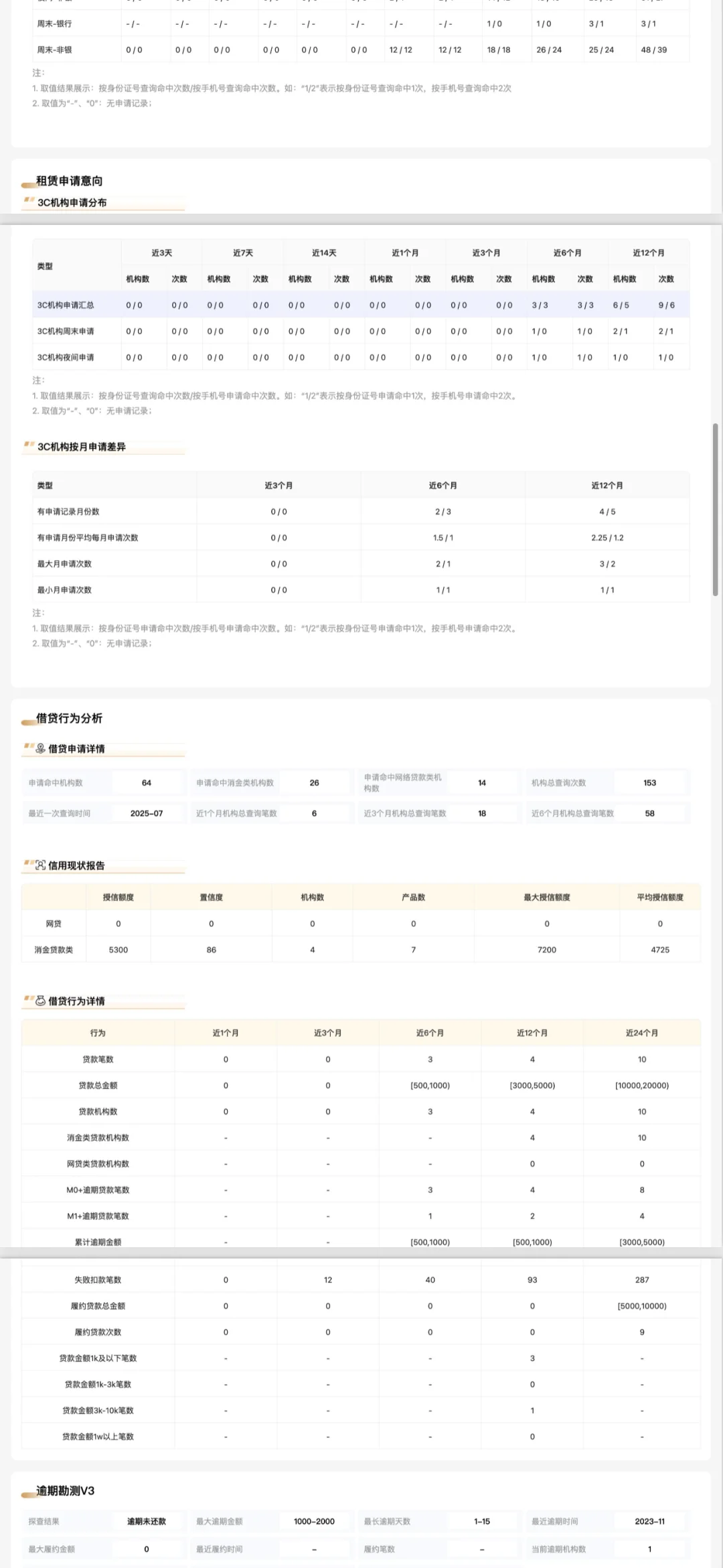 大数据报告怎么查询？一分钟教会你