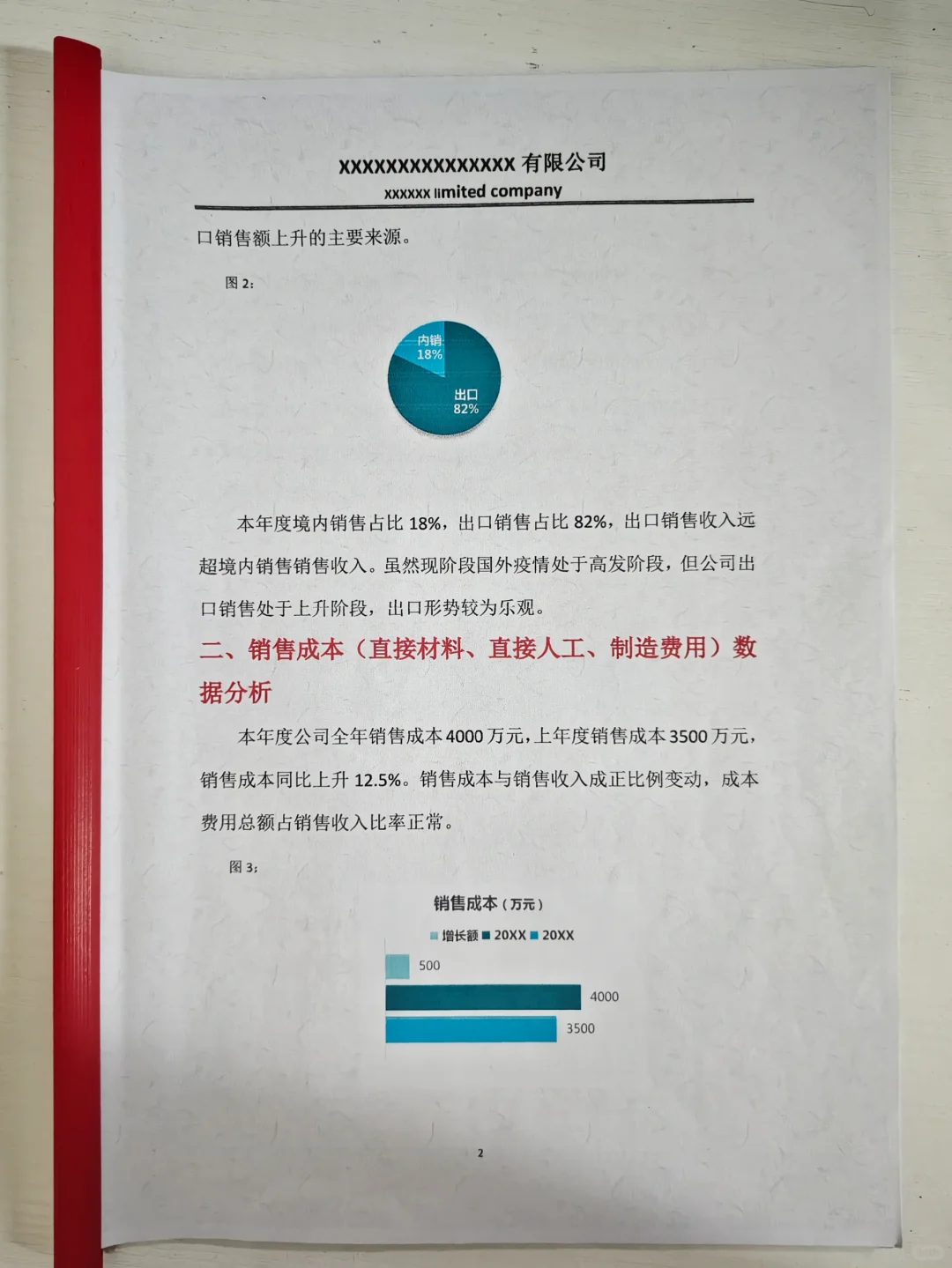第一次见到这么好看的年度财务分析报告～
