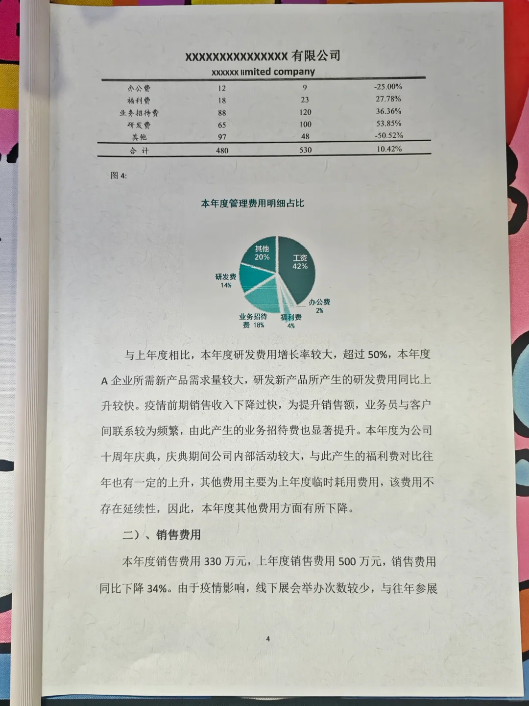还是第一次看到这么漂亮的财务分析报告，新