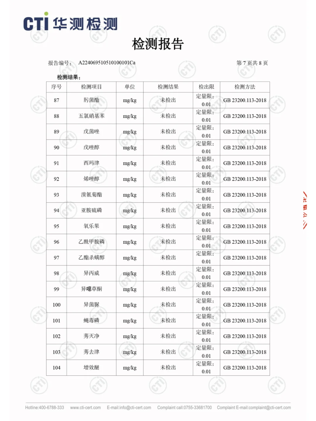 品质认证，第三方检测护航！