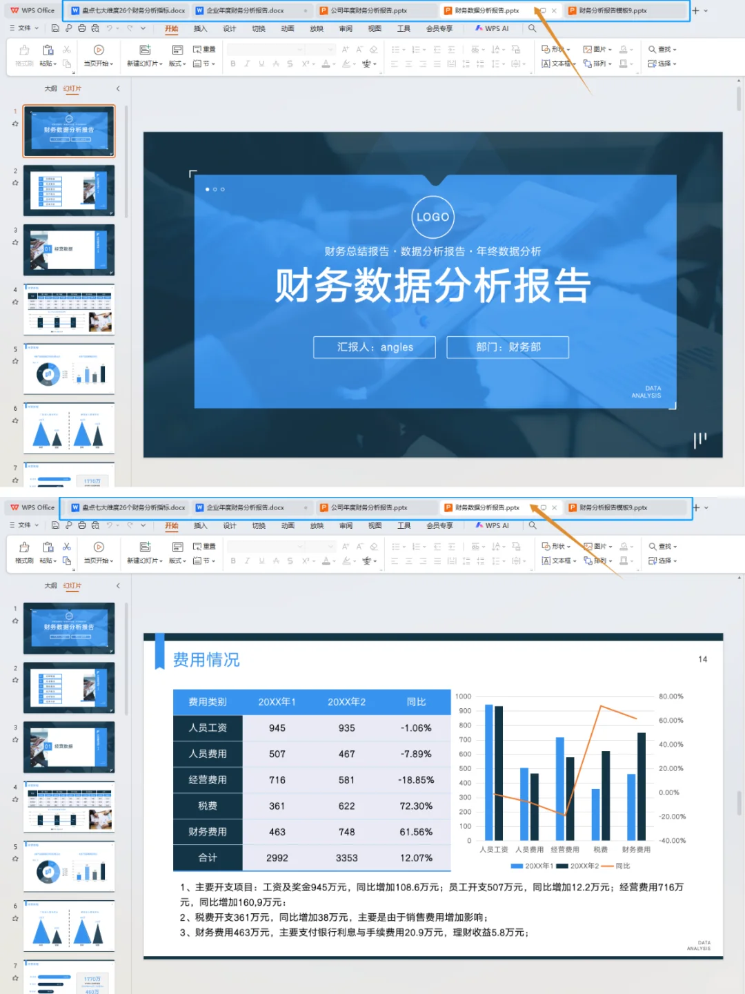 还是第一次看到这么漂亮的财务分析报告，新
