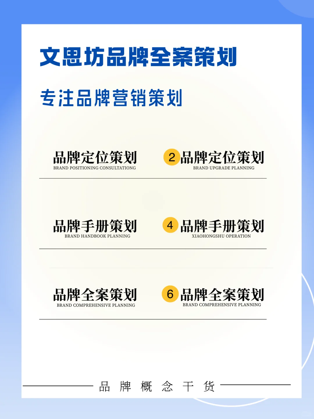 怎样写市场调研报告？ 营销干货