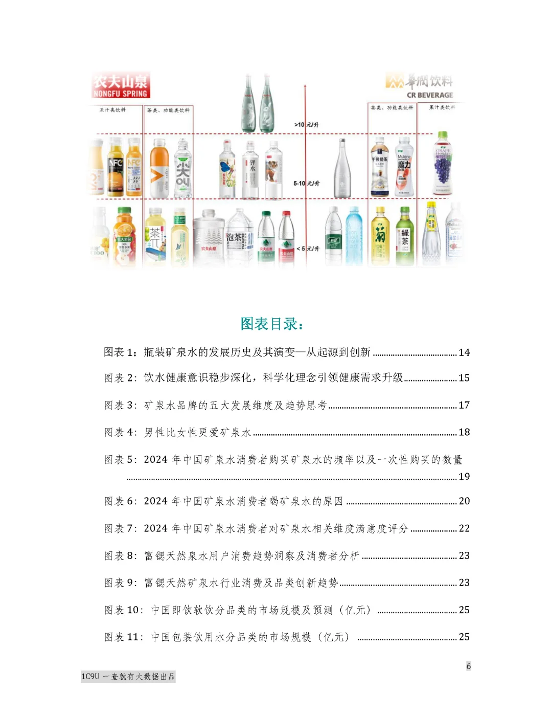 2025年矿泉水行业报告白皮书 水圈秘密来了