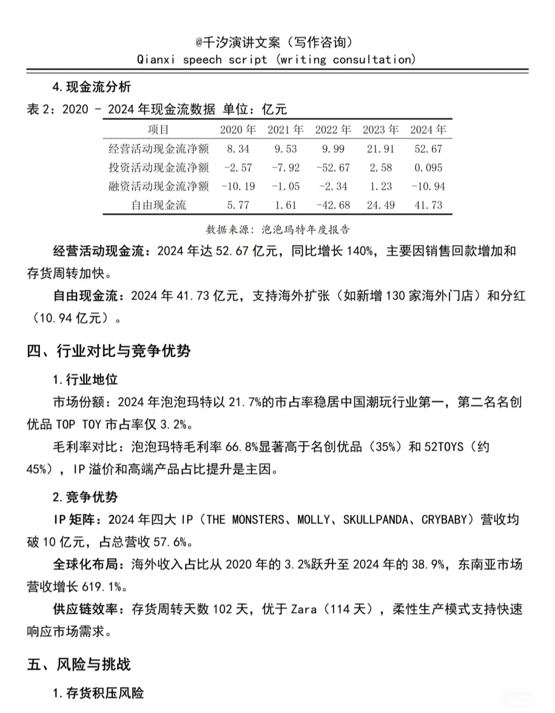 泡泡玛特财务报告分析～
