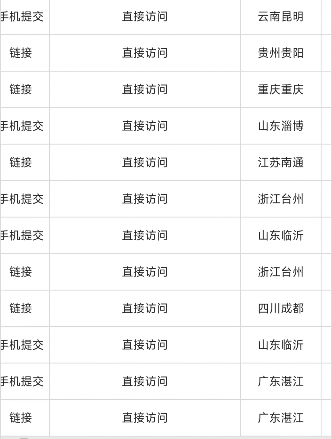 问卷调查！！！