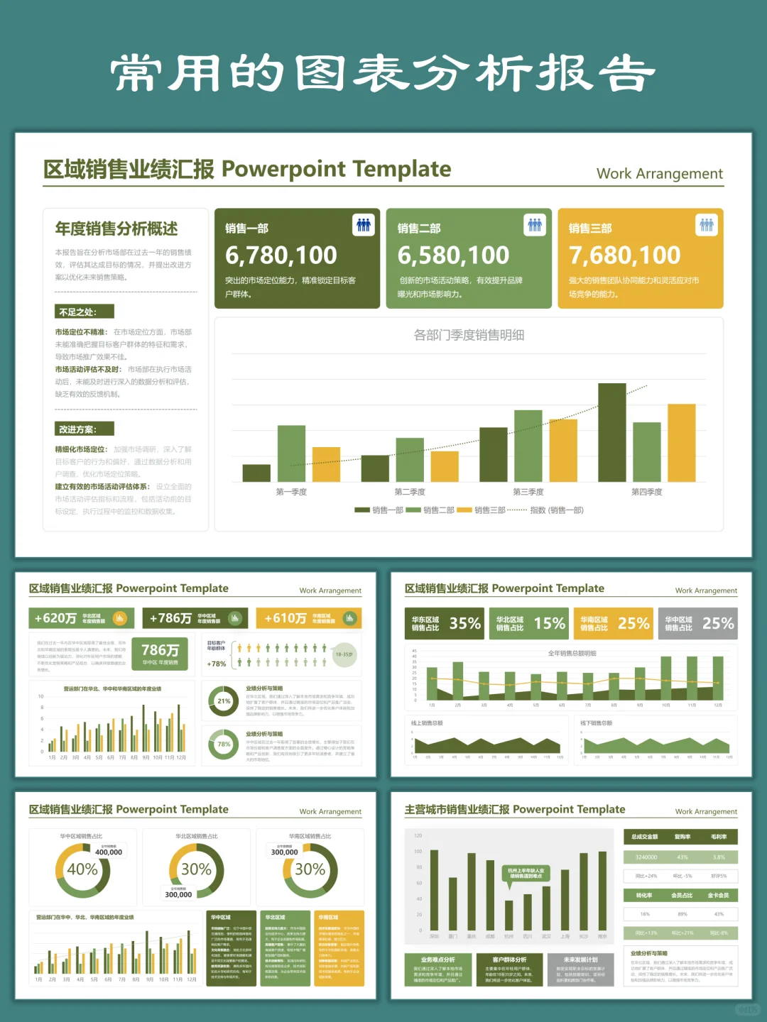 数据分析报告中的常用图表及使用场景