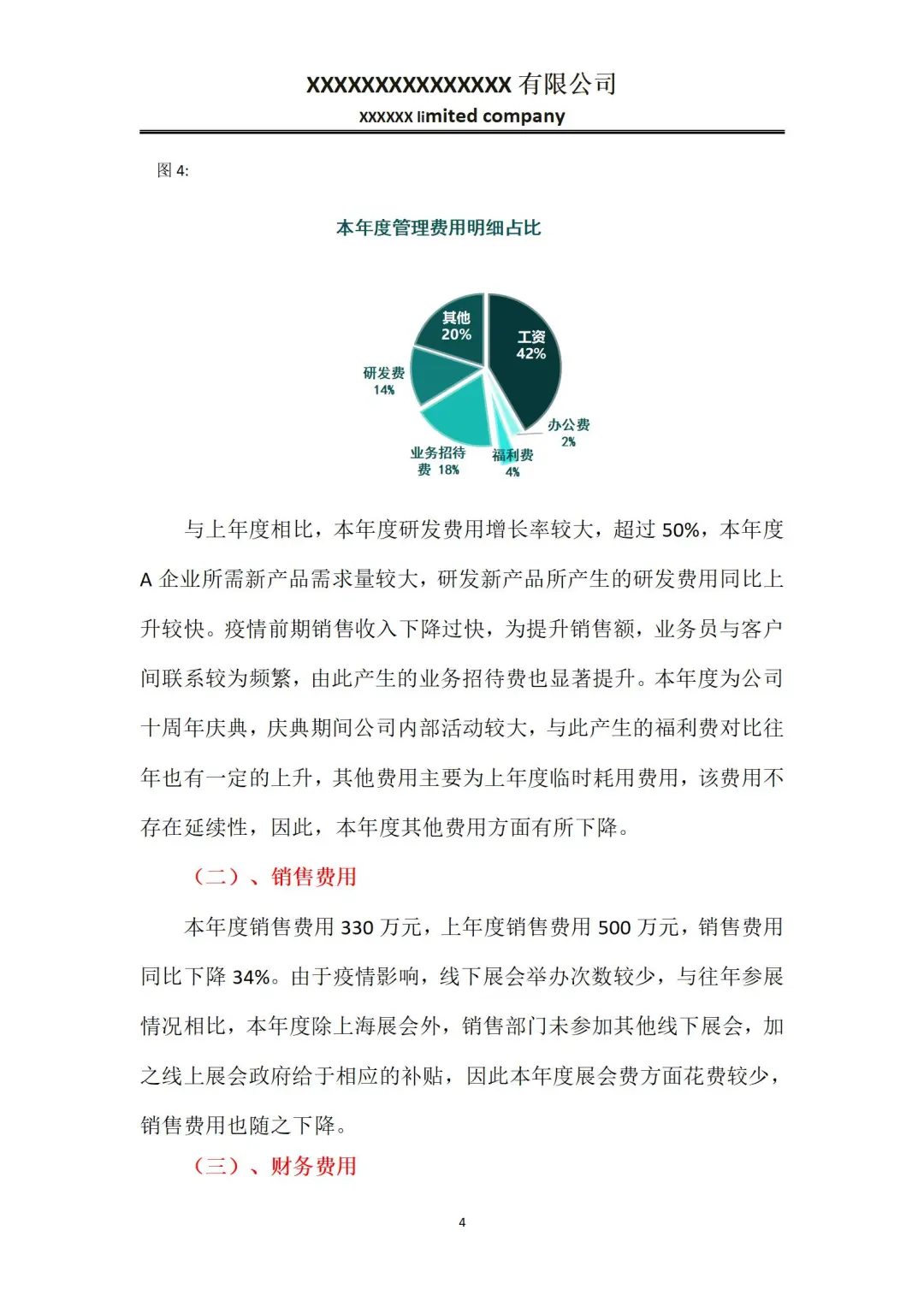 头一次看到这么漂亮的财.务分析报告！