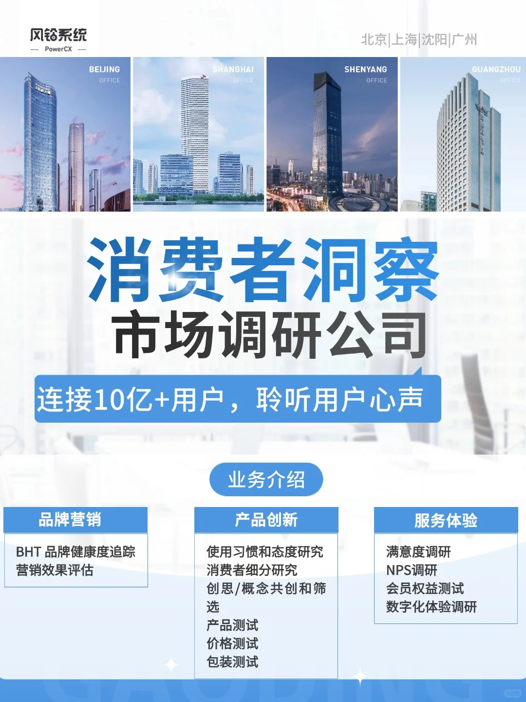 专业市场调研公司，精准消费者洞察服务