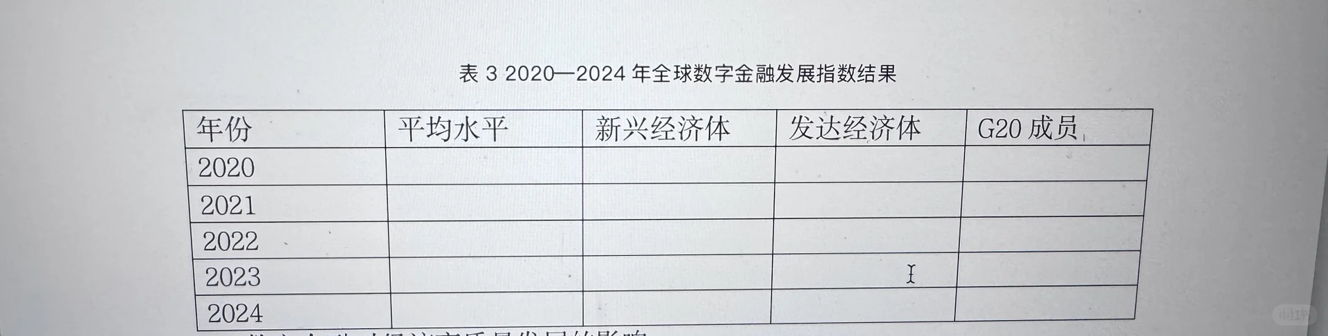 论文数据！！！实证分析！！！
