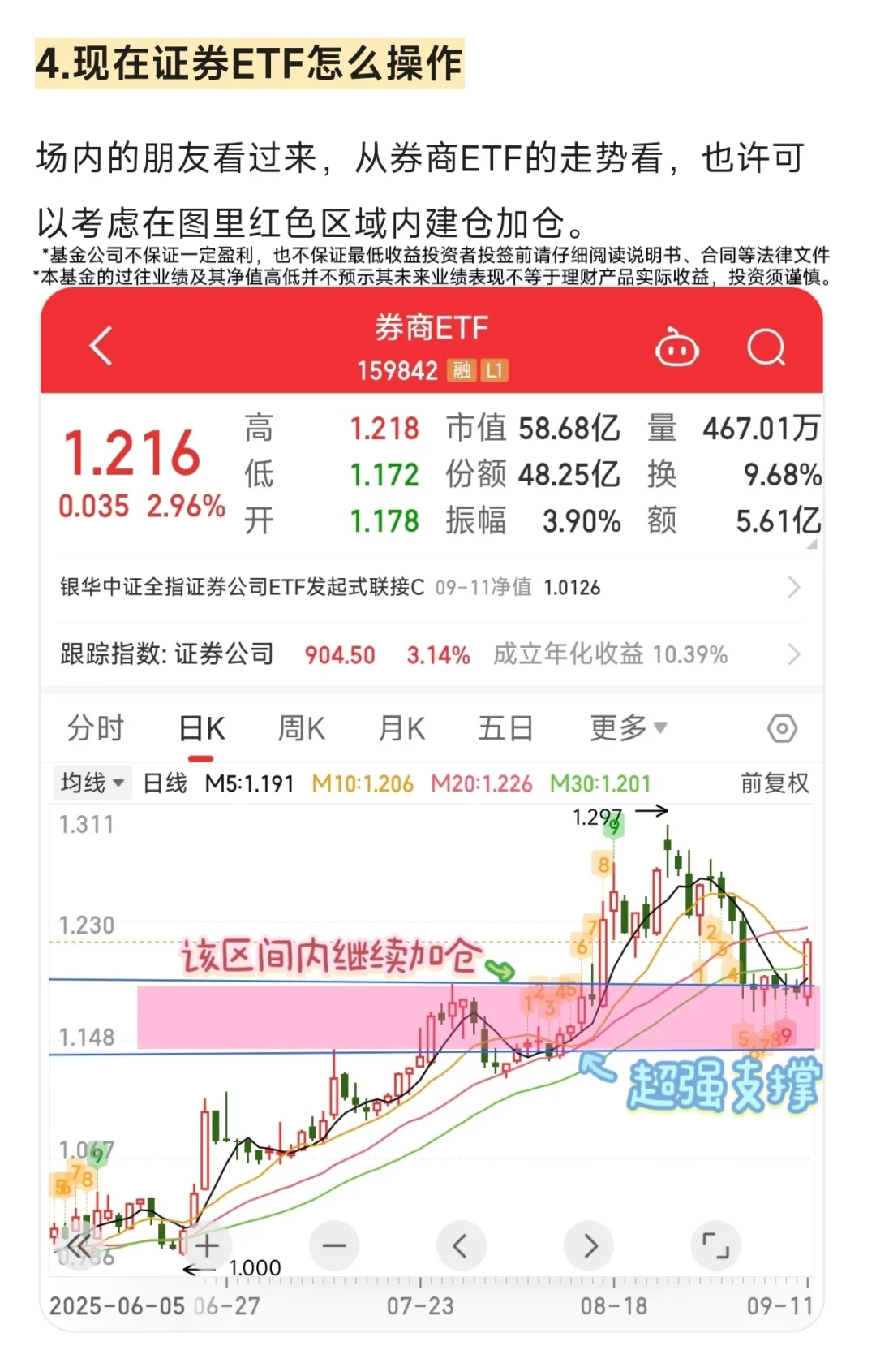 想买券商和持有券商板块的看过来！