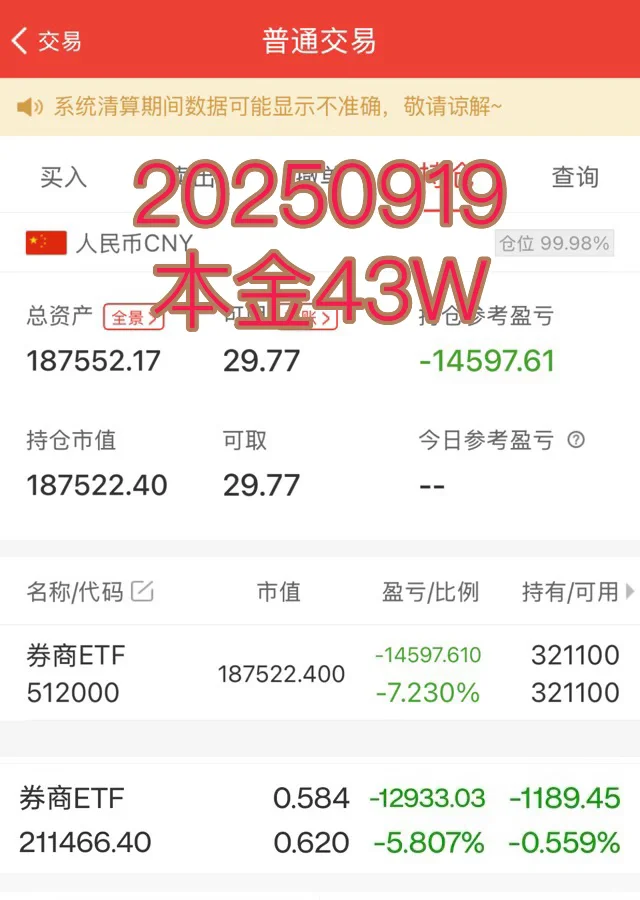 【记录成长】ETF实盘交易20250919
