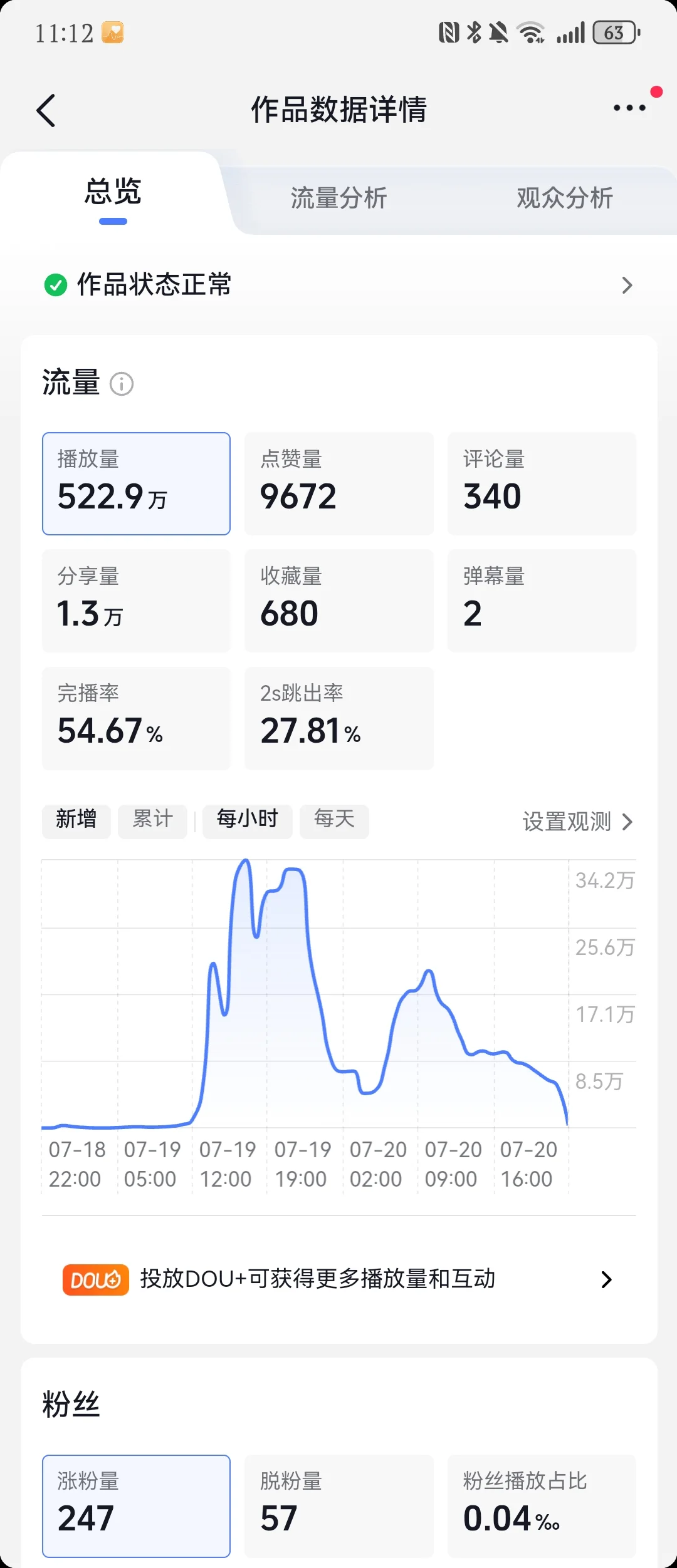 抖音这数据太虐了吧