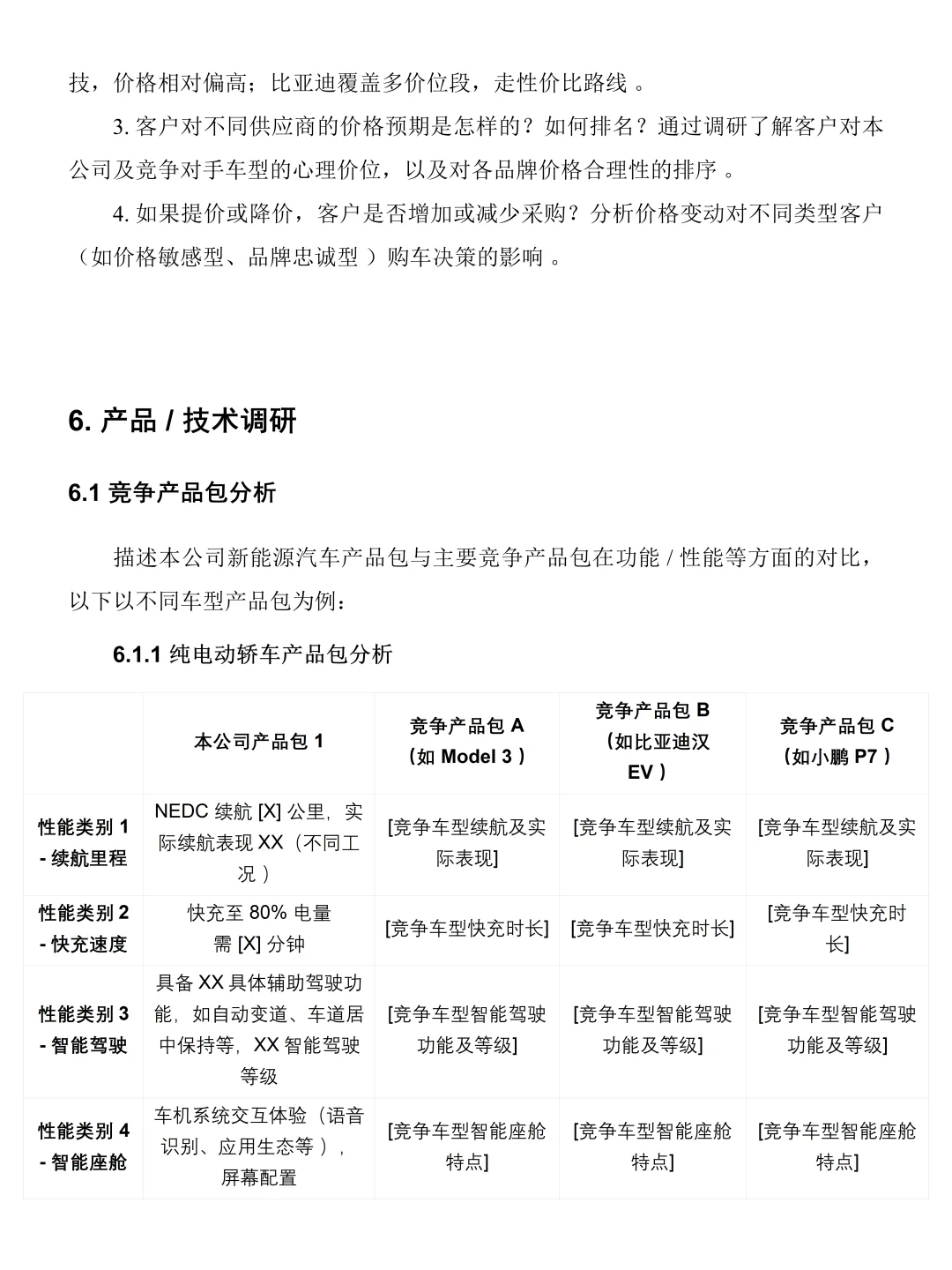 新能源汽车市场调研报告模板分享！直接抄！