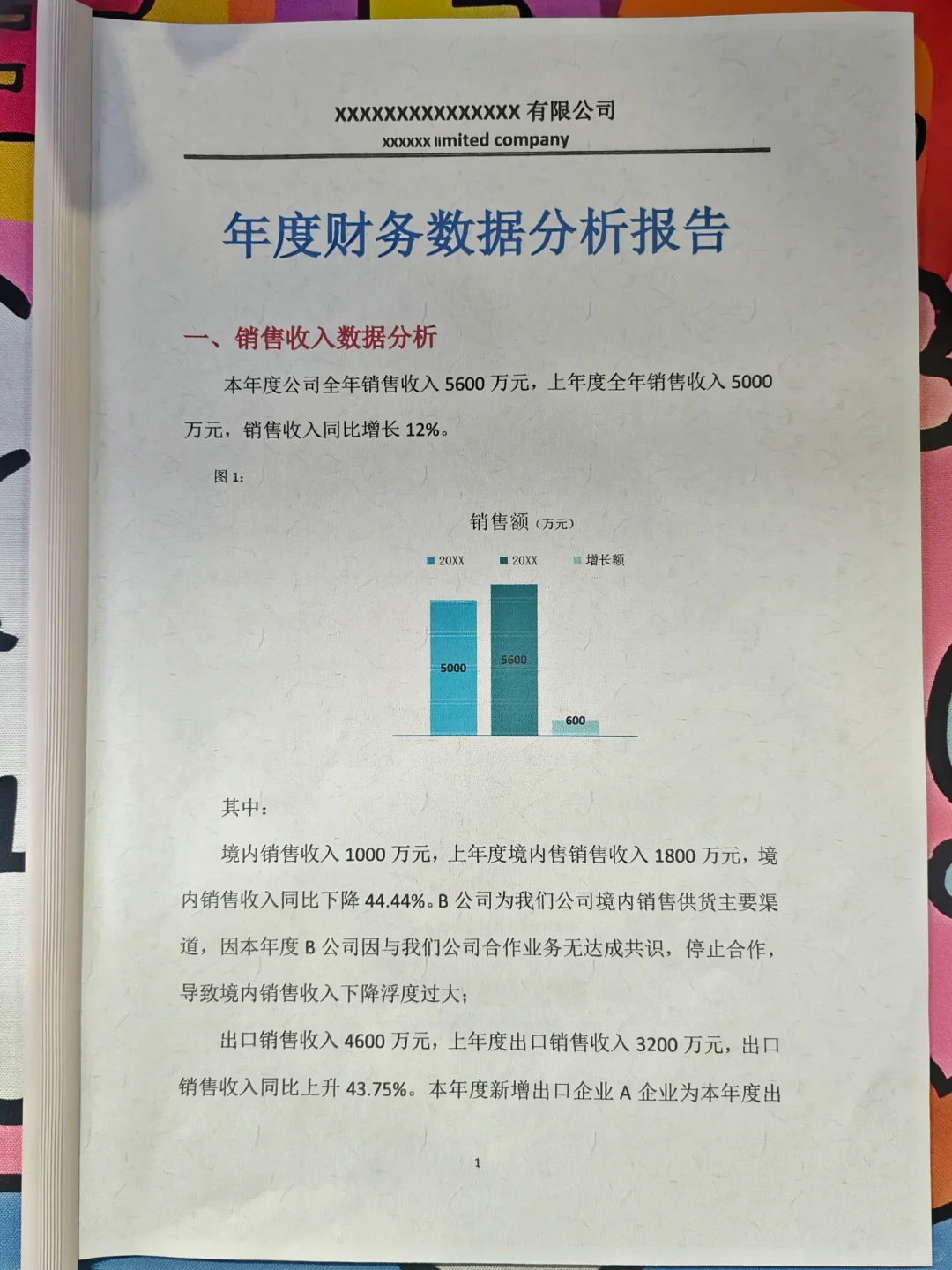 还是第一次看到这么漂亮的财务分析报告，新