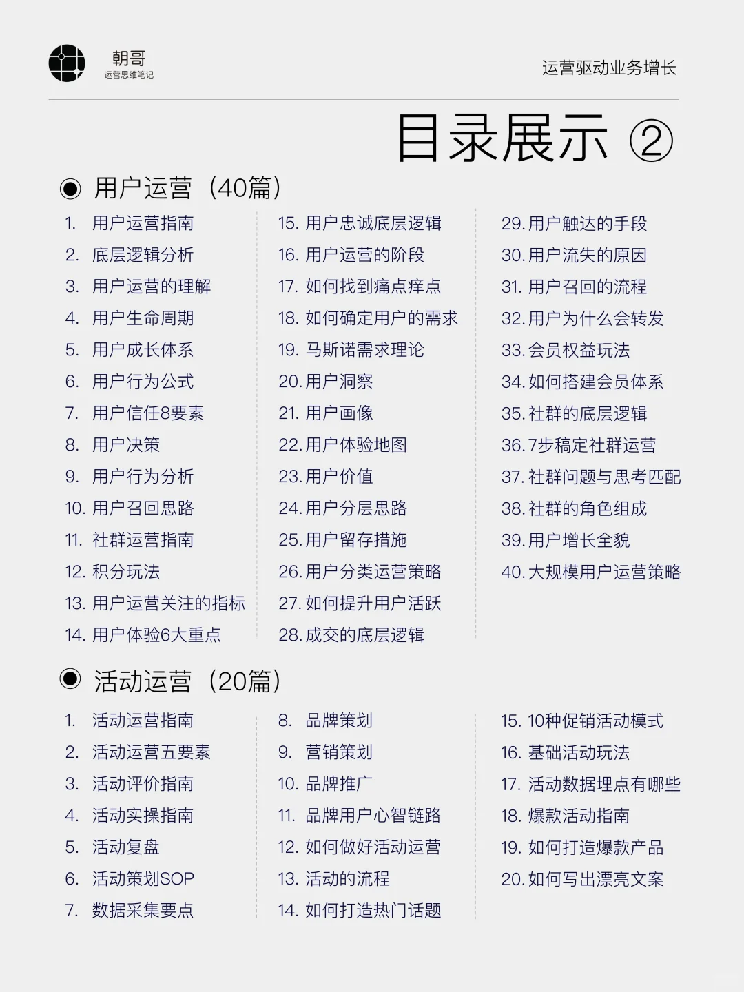 一张图掌握市场调研报告框架SOP