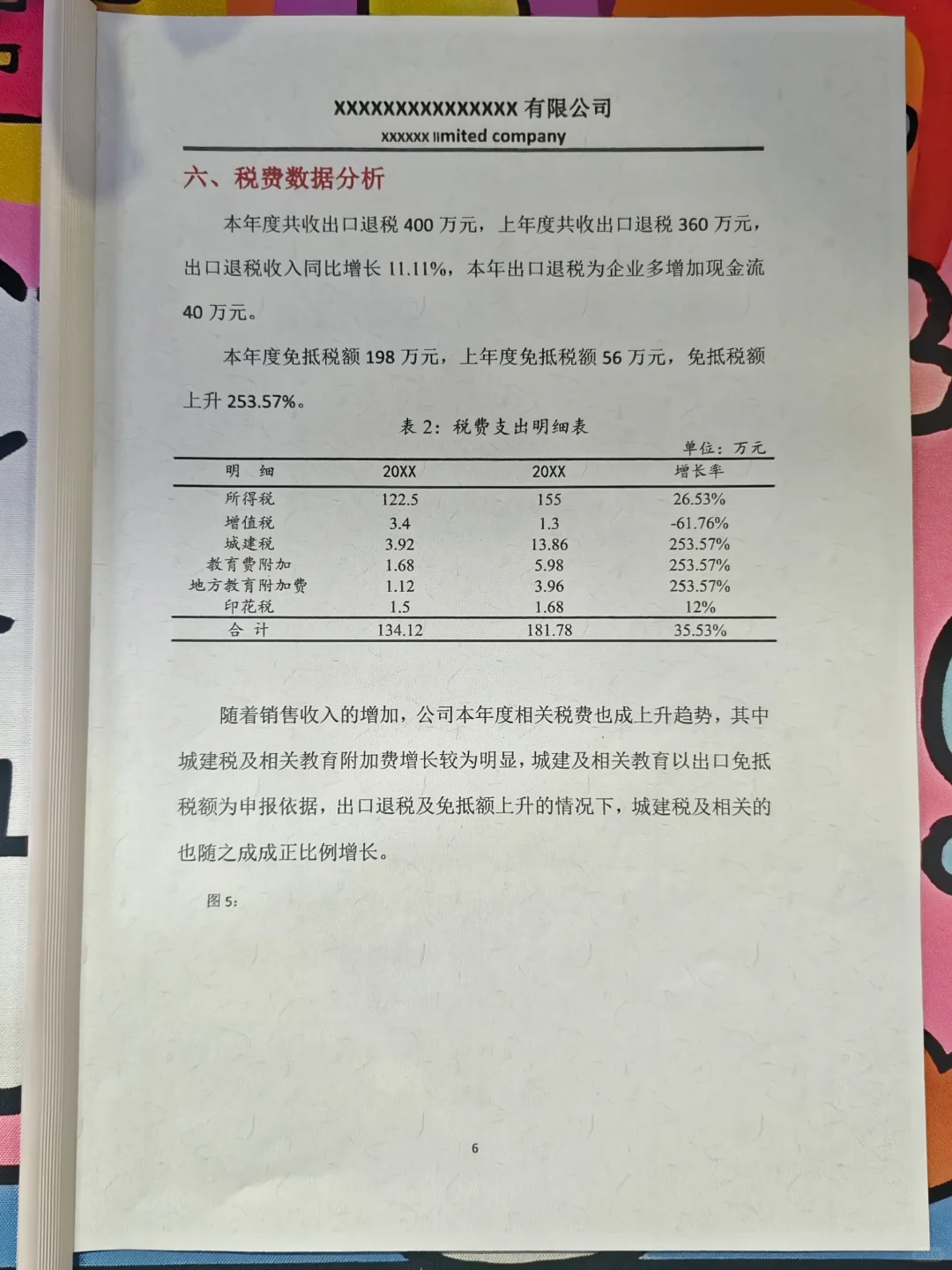 还是第一次看到这么漂亮的财务分析报告，新