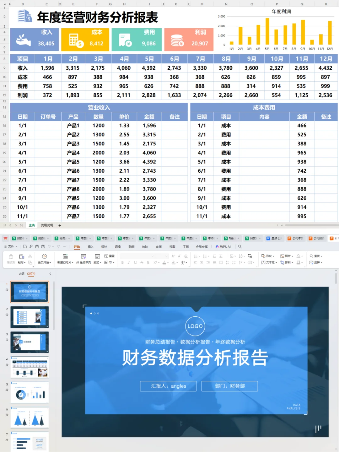 第一次见到这么好看的年度财务分析报告～