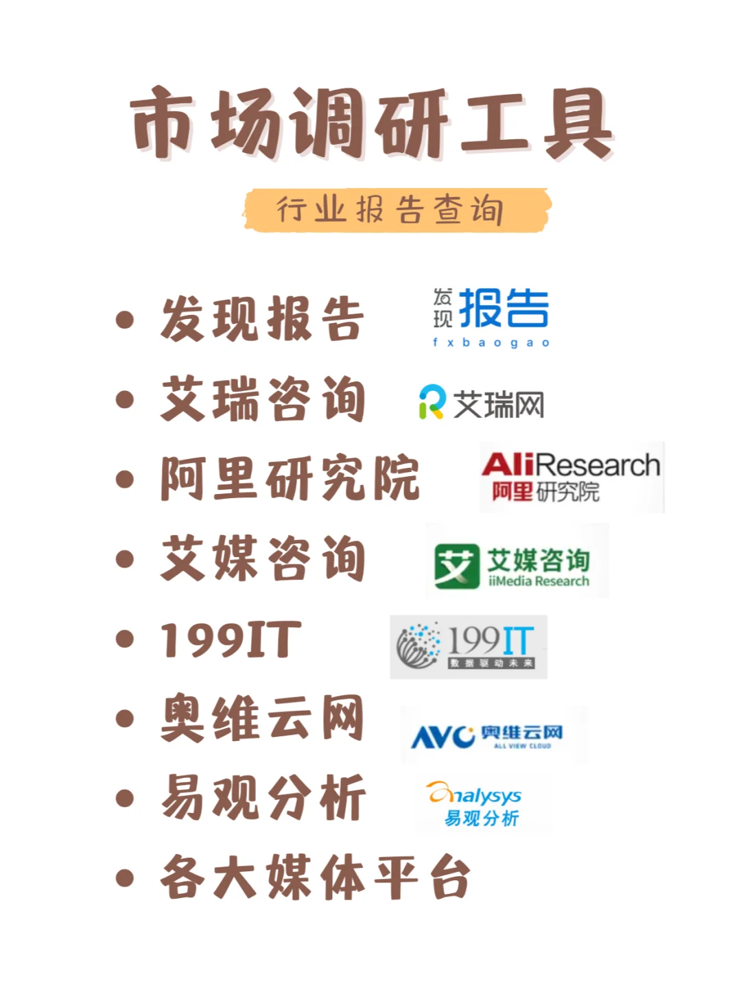 职场干货｜市场调研如何做？必备的4大方向