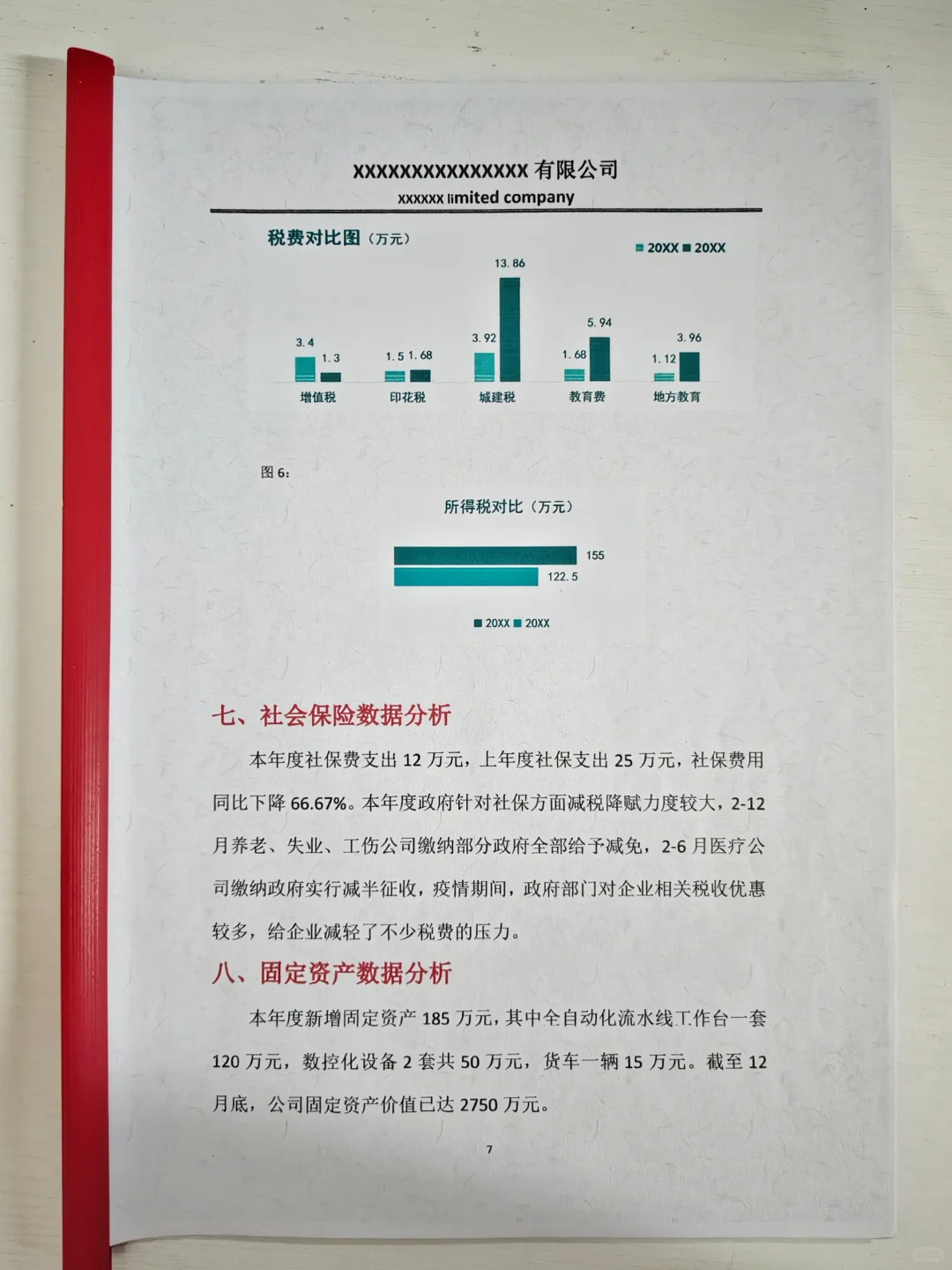 第一次见到这么好看的年度财务分析报告～