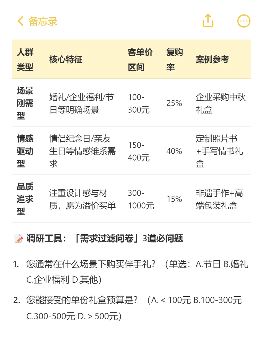 伴手礼创业如何市场调研与定位