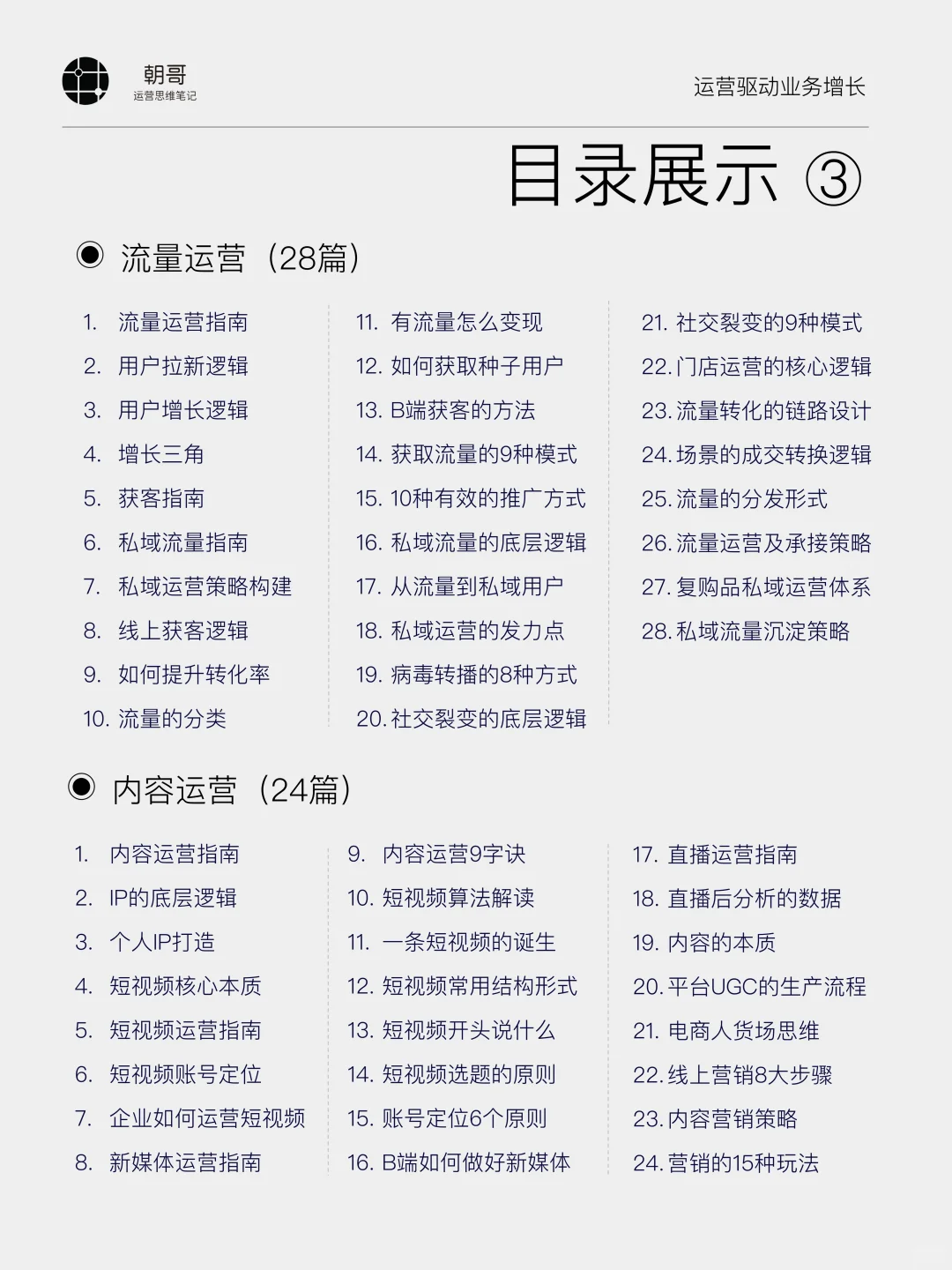 一张图掌握市场调研报告框架SOP