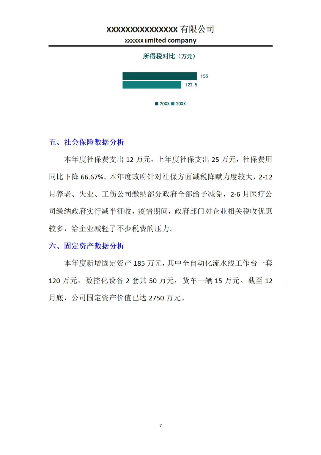 头一次看到这么漂亮的财.务分析报告！