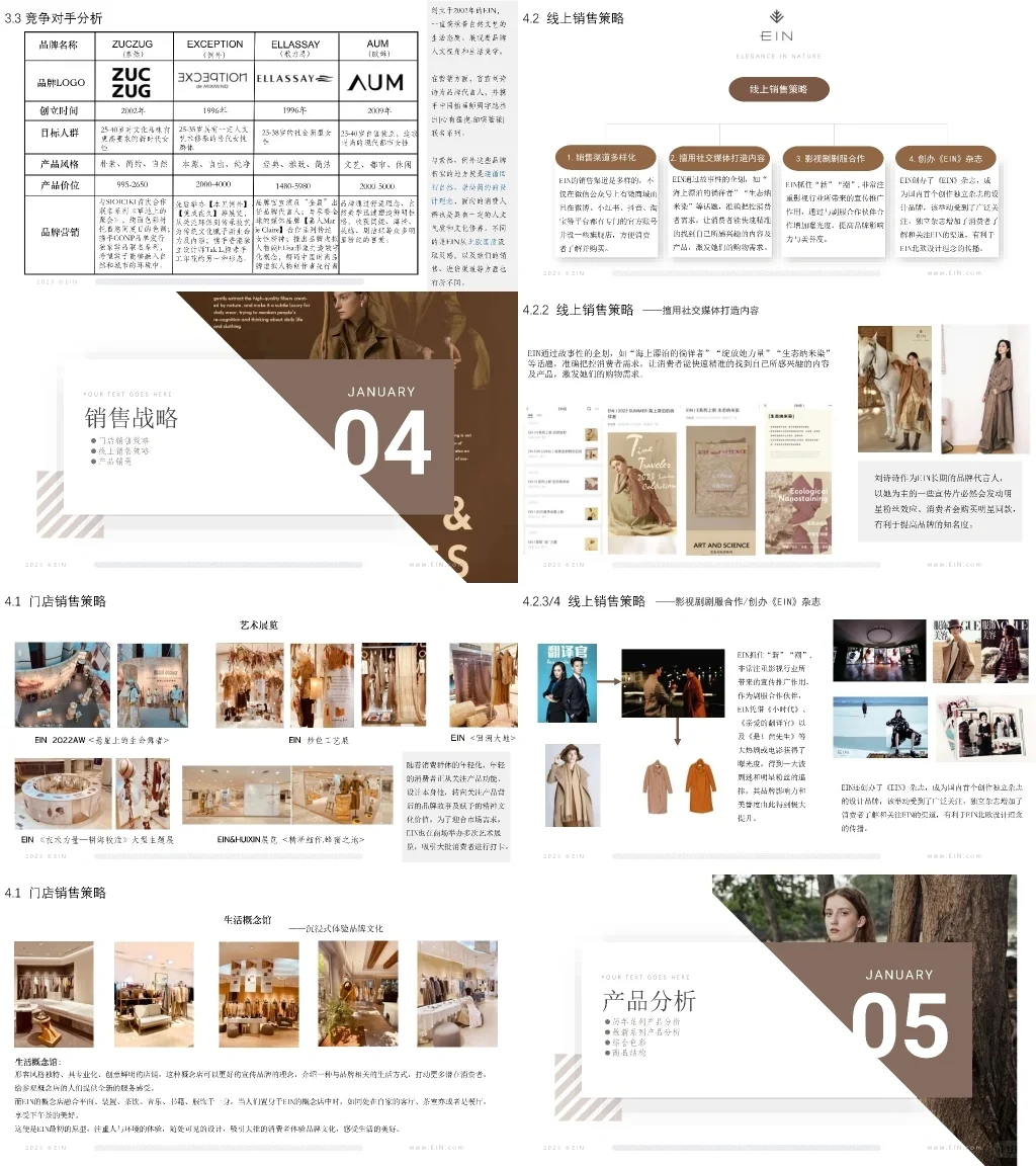 《EIN》女装市场调研报告