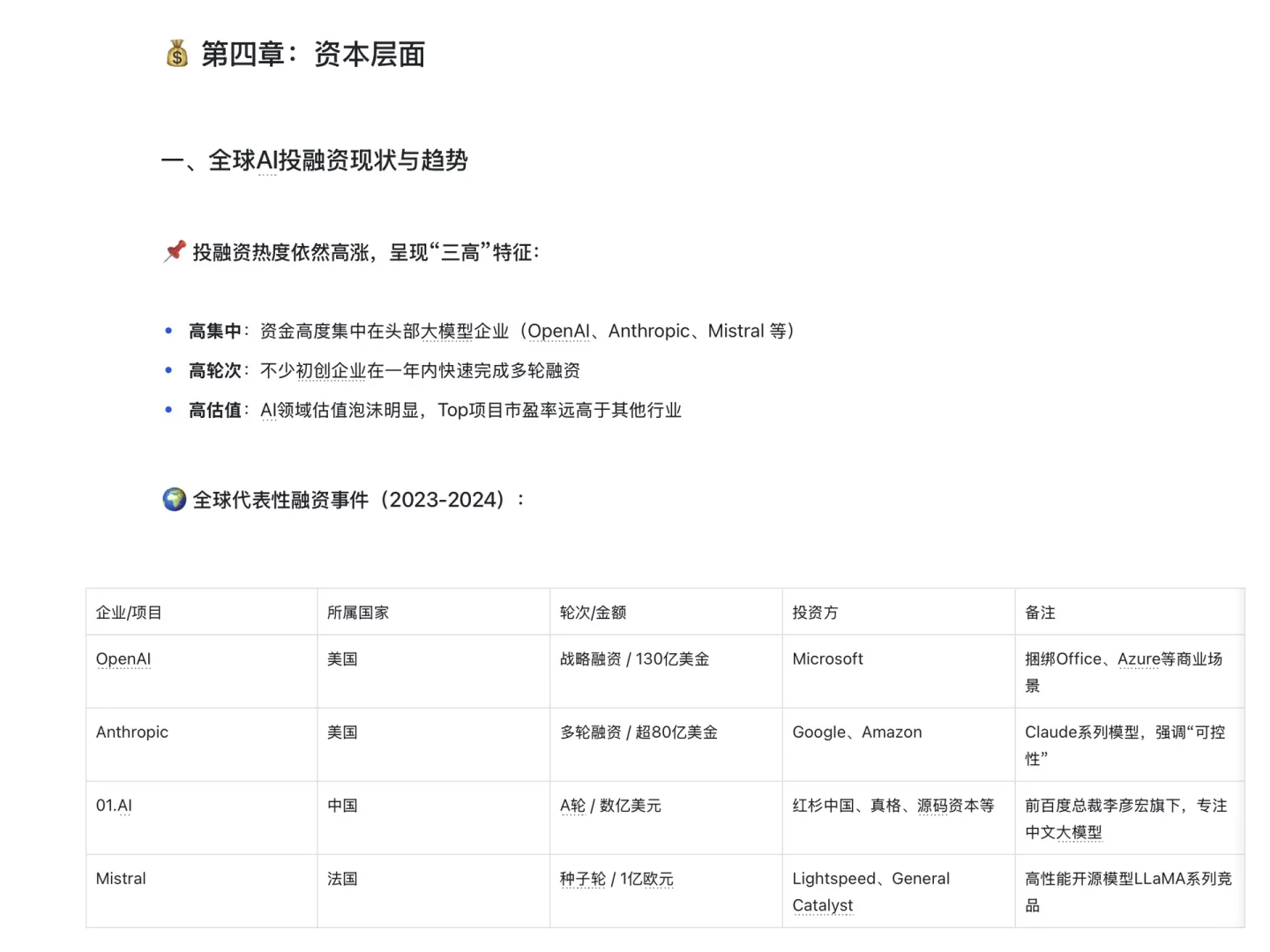AI行业调研报告（下）