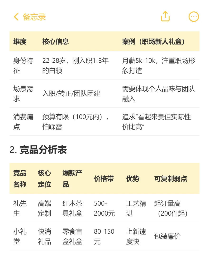 伴手礼创业如何市场调研与定位