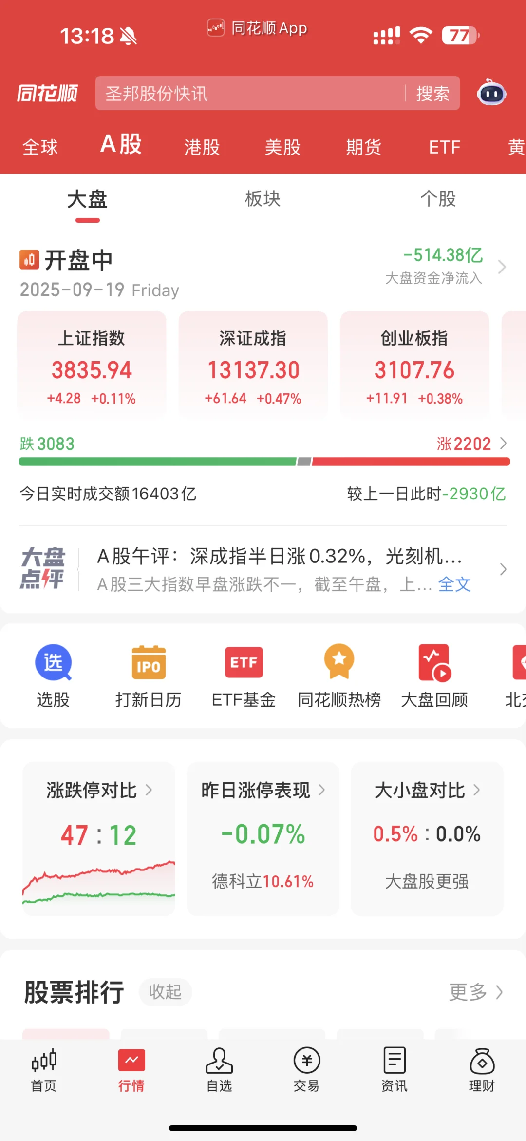 有没有头部券商客户经理来一个