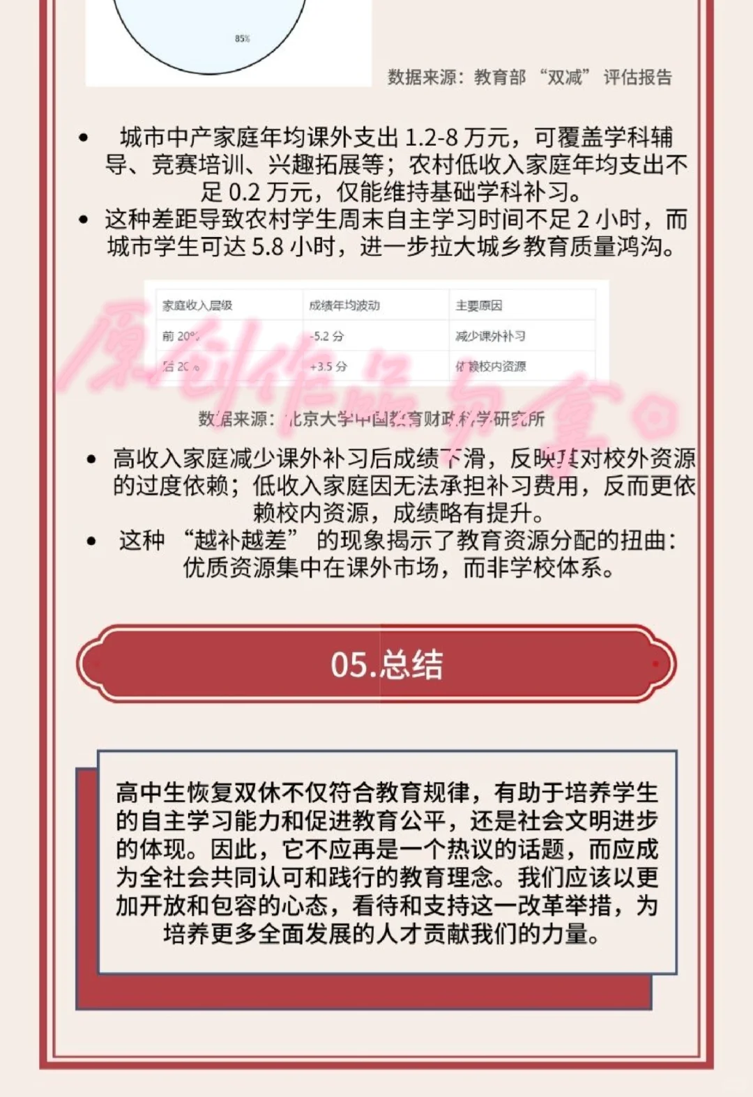 数据新闻作品