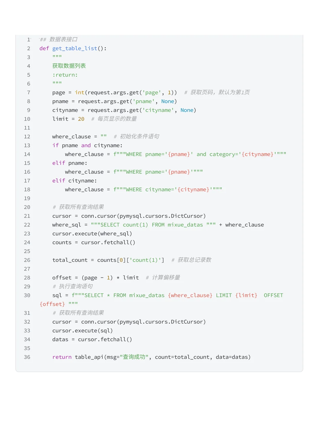 项目详解：Python+MySQL蜜雪冰城数据可视化