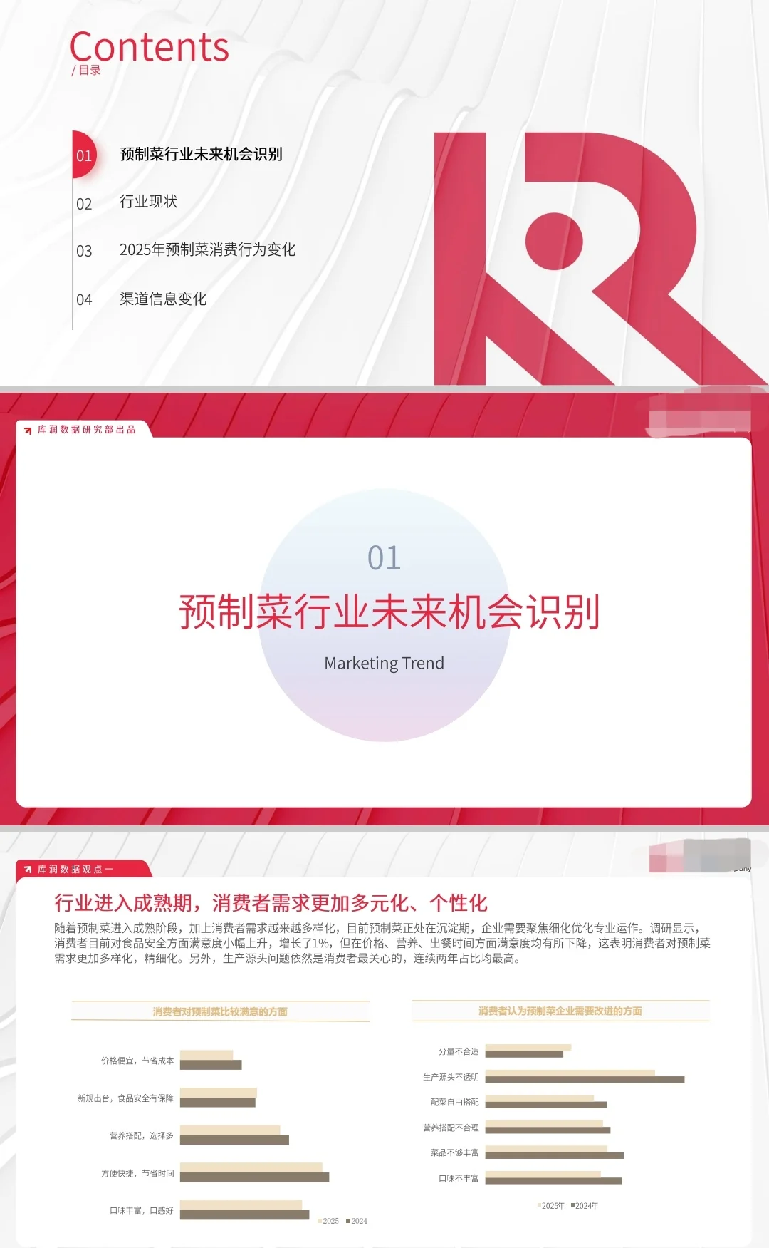 2025年预制菜市场趋势洞察报告