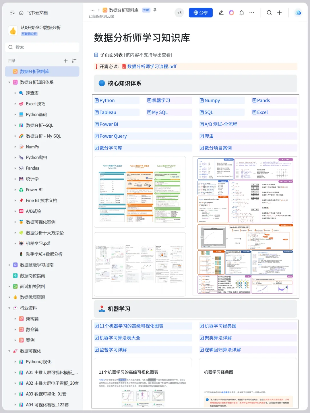 3个月搭建了数据分析师自己的作业帮！