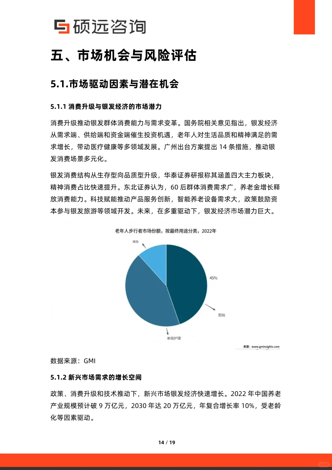 ✨解读2025中国老年人助行器行业洞察报告