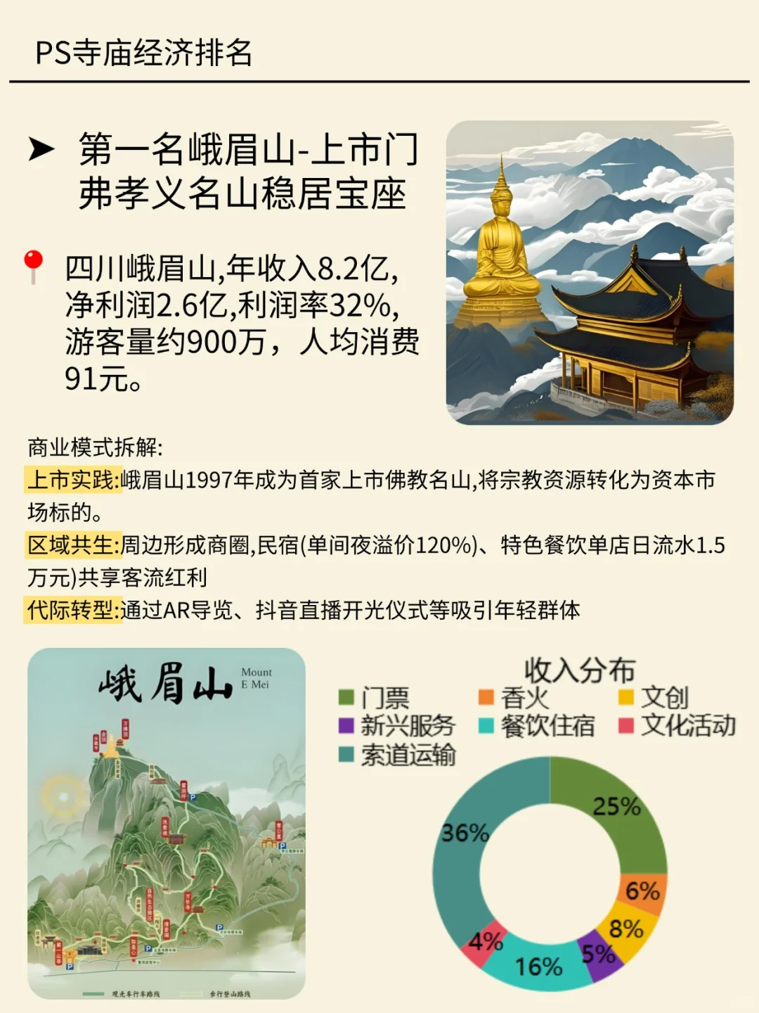 一天吃透一条产业链 NO.35年轻人玄学消费