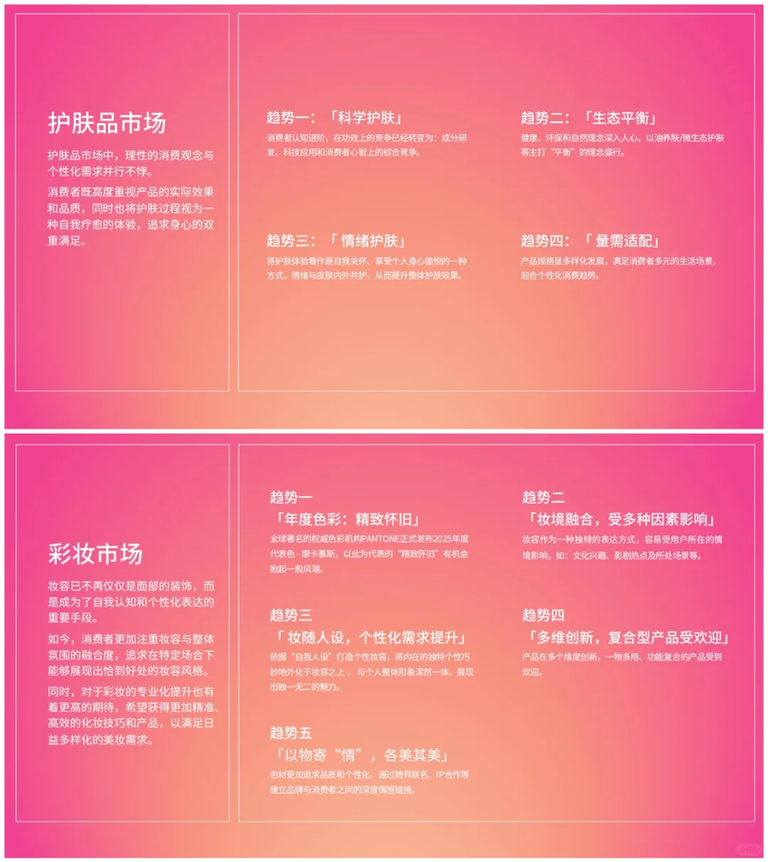 行业报告|2025美妆新人群与行业图景白皮书