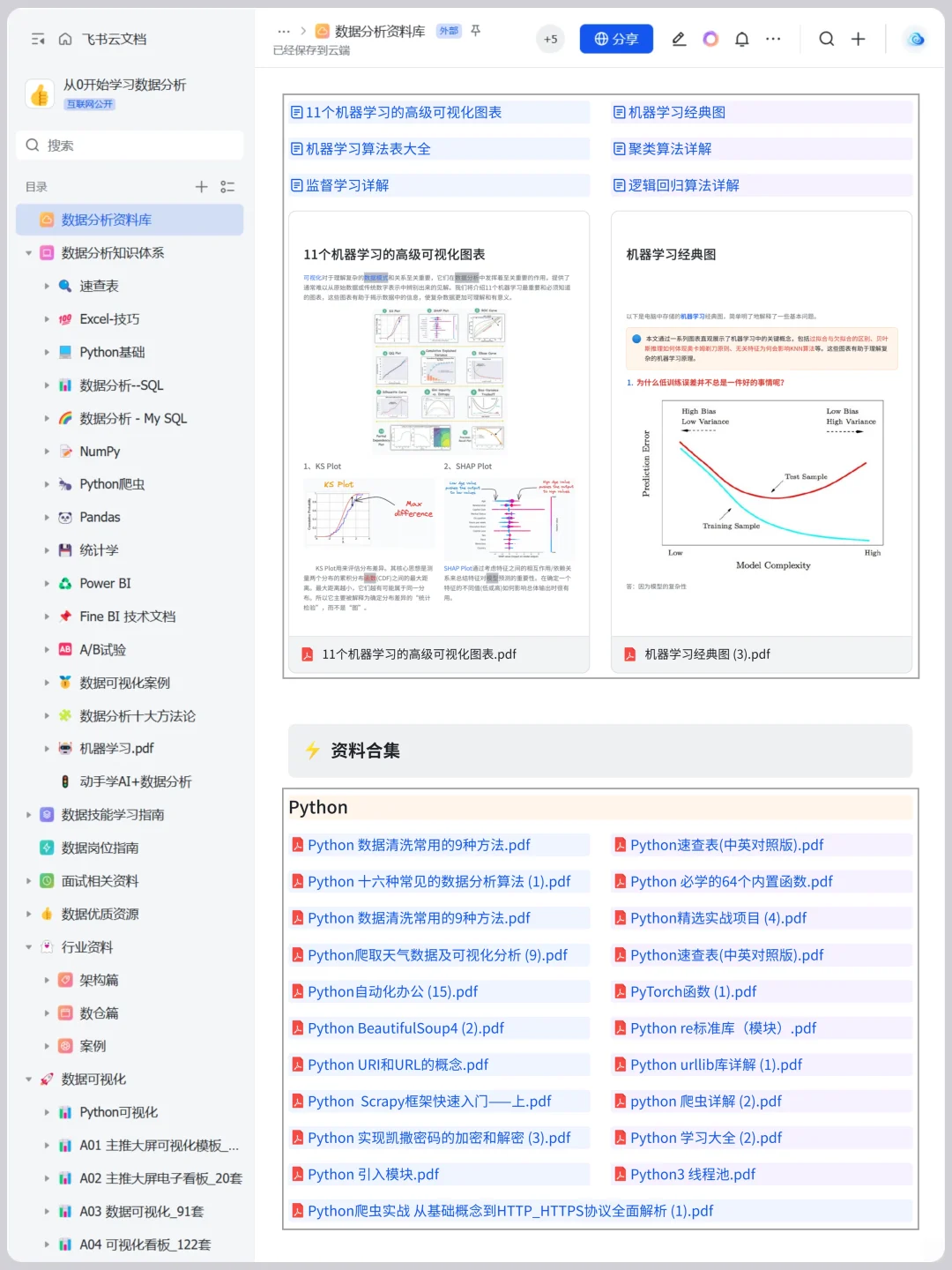 3个月搭建了数据分析师自己的作业帮！