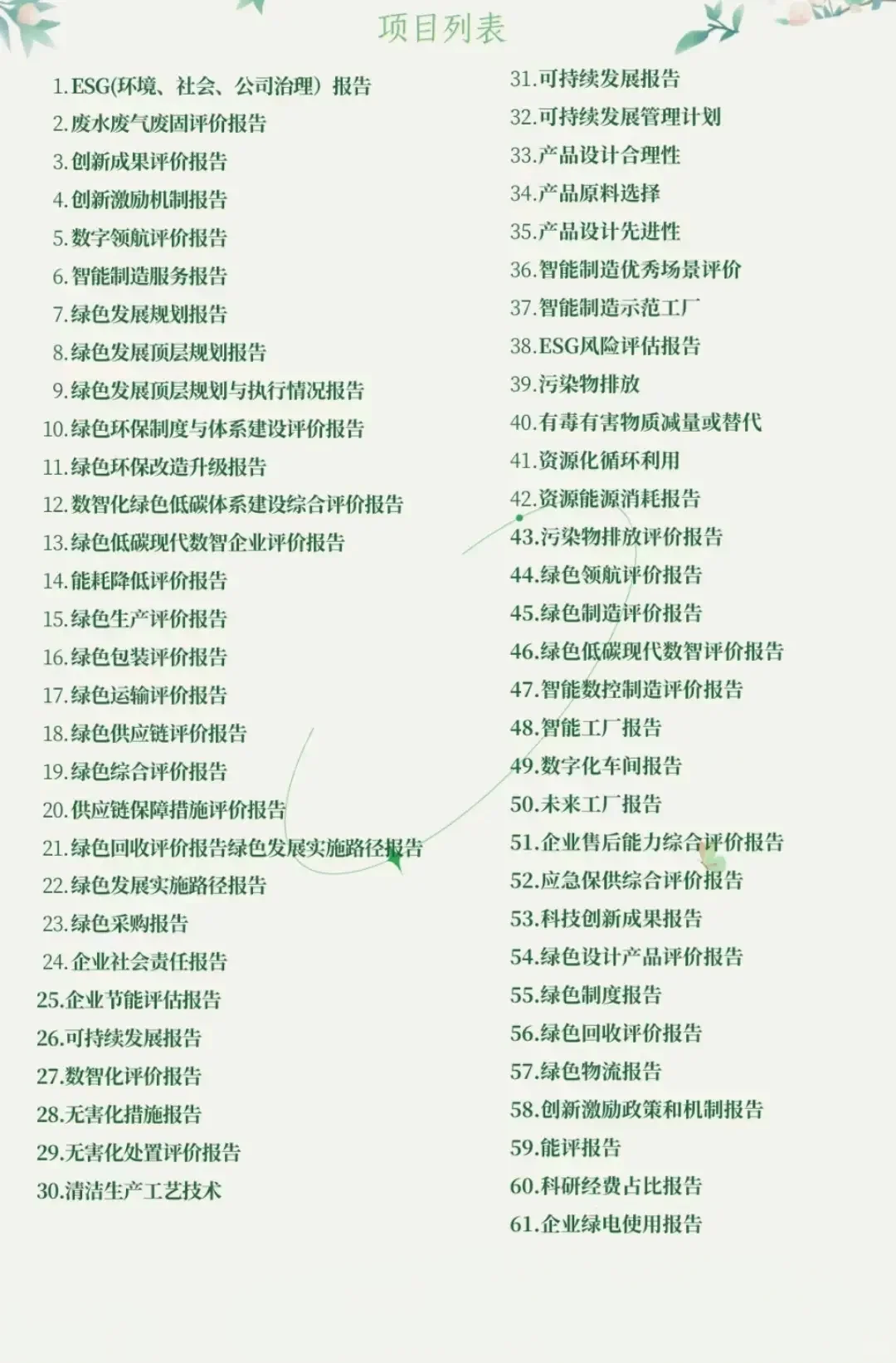 电网招投标必备认证绿色电力证书ESG报告