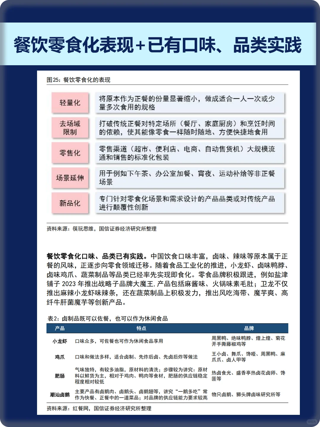 🍜【深度报告】西贝VS罗永浩预制菜风波启示录