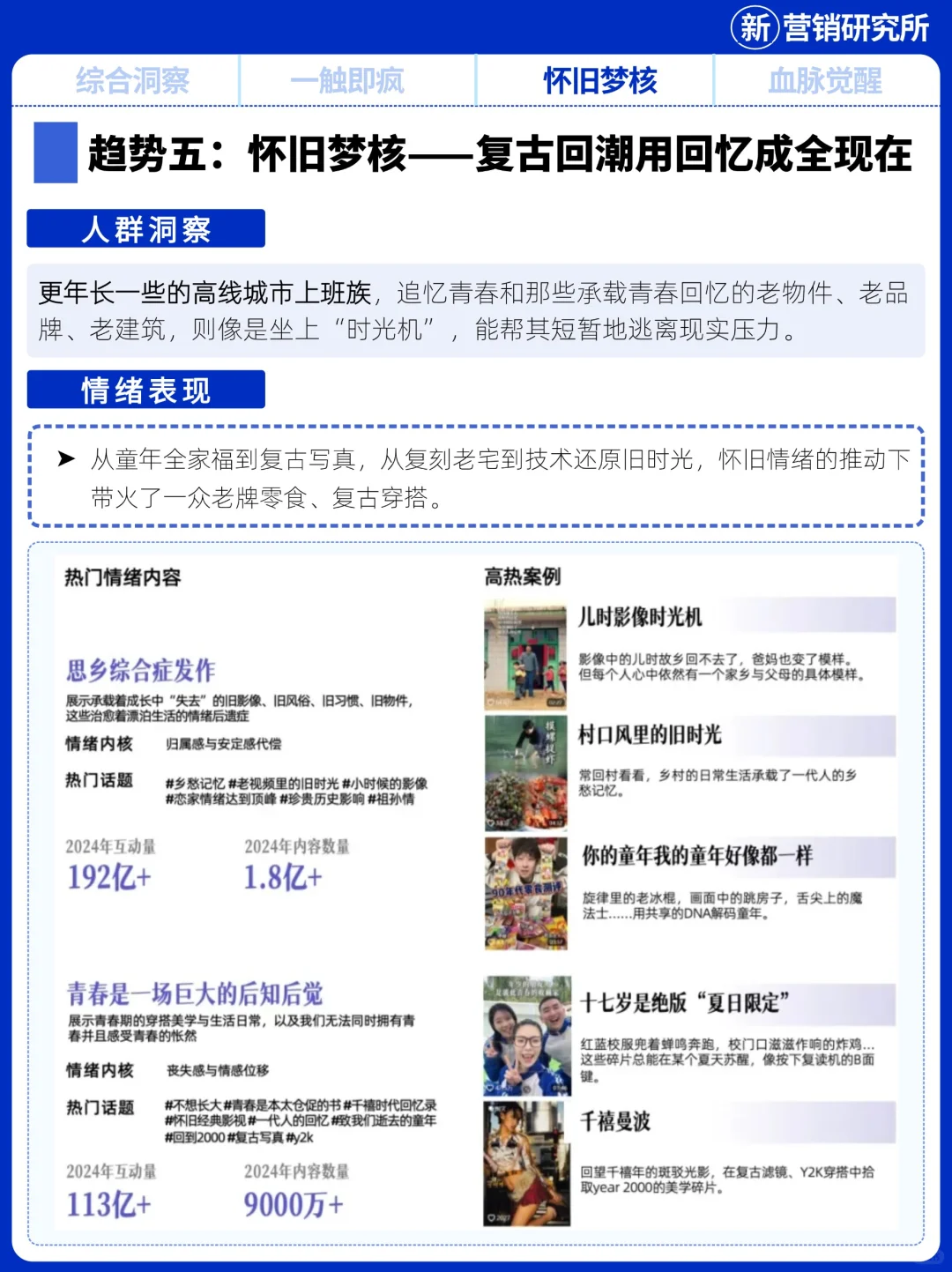 2025情绪营销8大趋势洞察报告