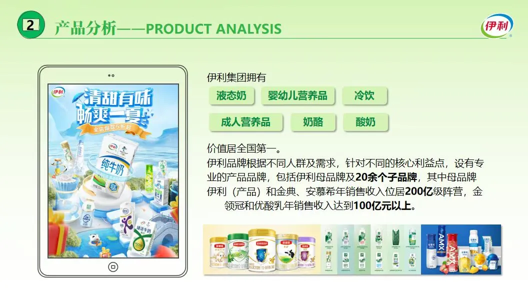 来感受伊利品牌~伊利品牌案例PPT分享
